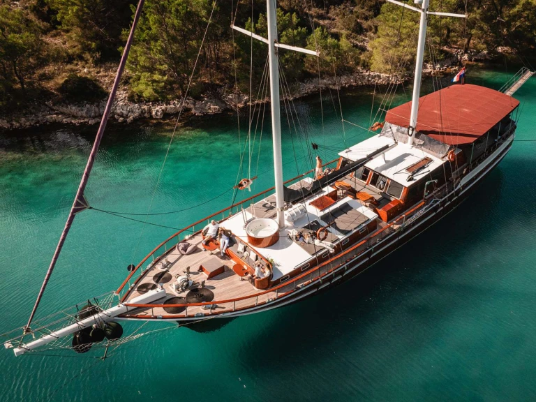 Rent a Custom Croatia Croatia