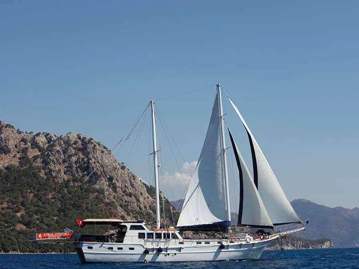 Rent a Custom Made Custom made Marmaris