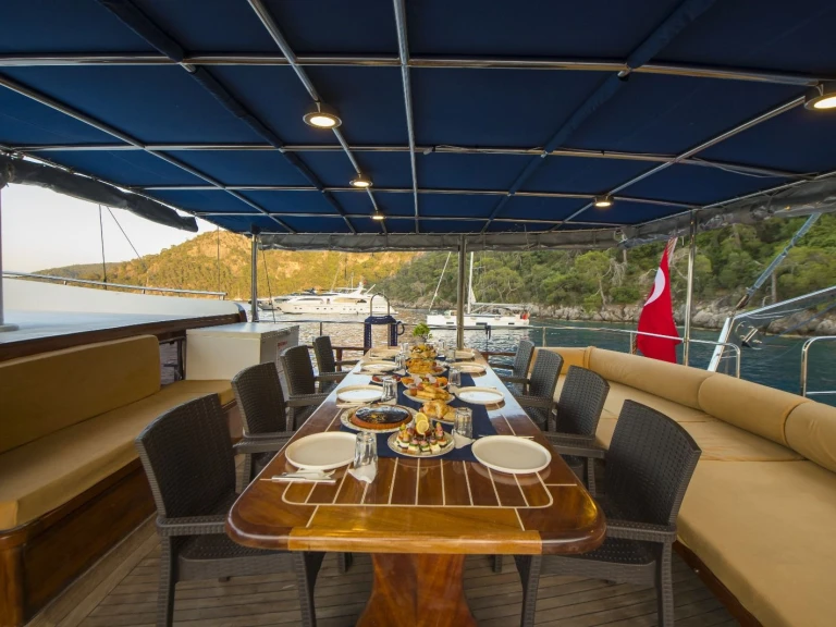 Sailboat for rent Marmaris at the best price