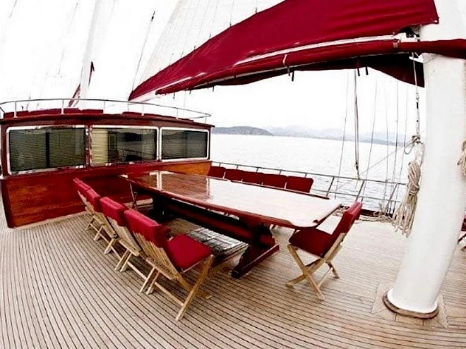 Sailboat for rent Marmaris at the best price