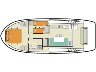 Rent a Le Boat Horizon 1 Saint-Gilles du Gard