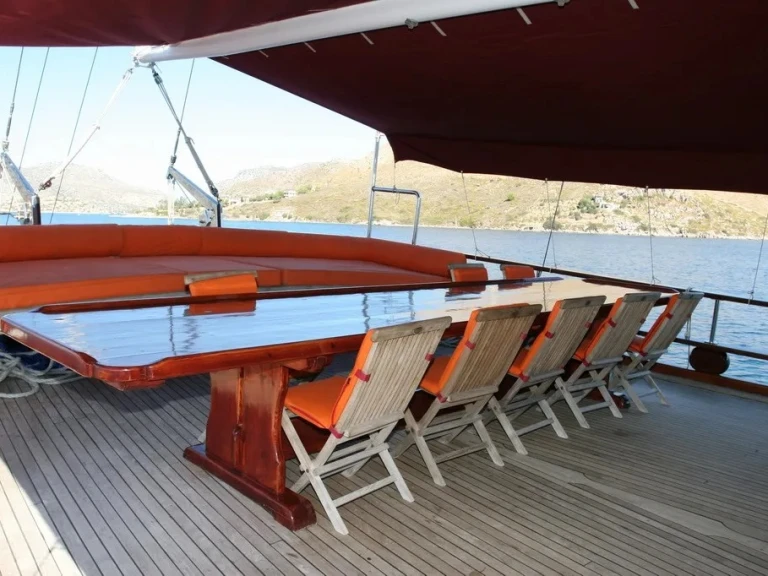 Yacht charter Fethiye cheap Custom made