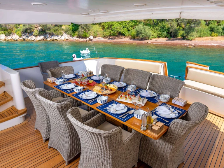 Yacht charter Marmaris cheap BLUES