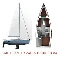 Yacht charter Zadar cheap Cruiser 34 Style