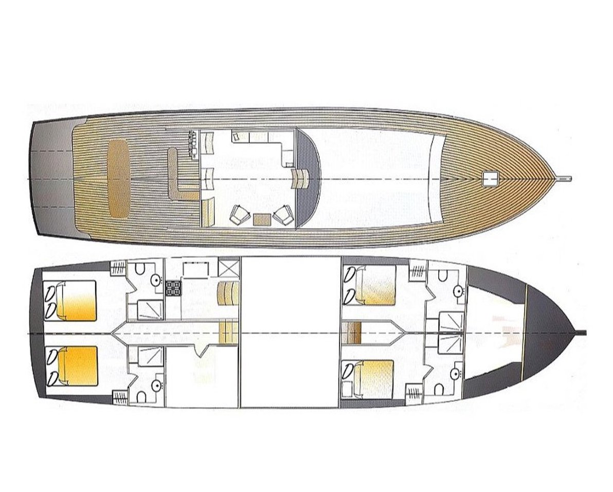 Sailboat for rent Bodrum at the best price