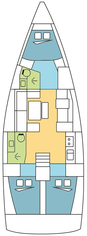 Sailboat for rent Kotor at the best price
