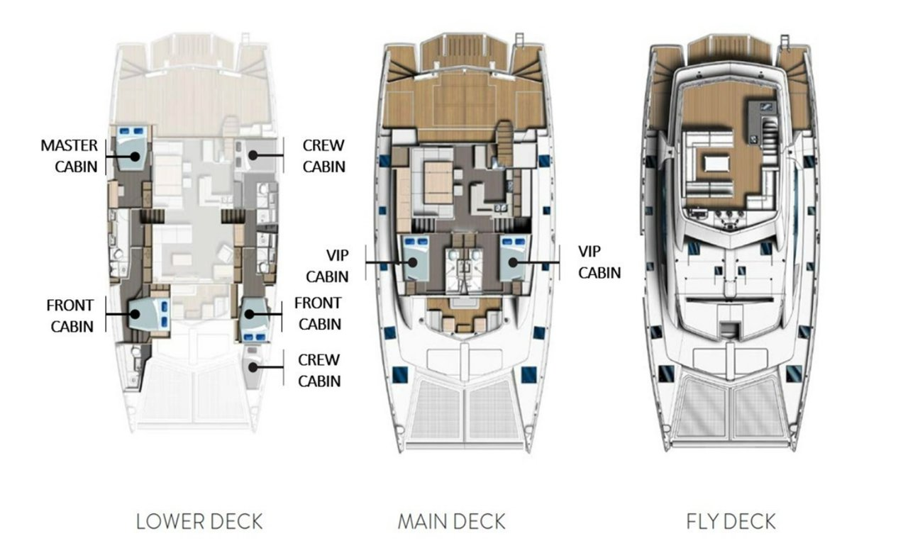 Leopard Catamarans / Robertson & Caine Leopard 58 charter bareboat or captained in  Eden Island