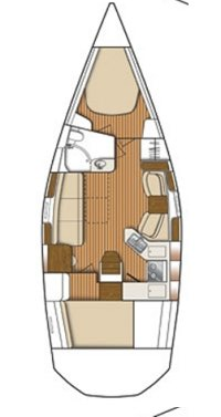 Bareboat Rental Sailboat Catalina Yachts with a boat licence