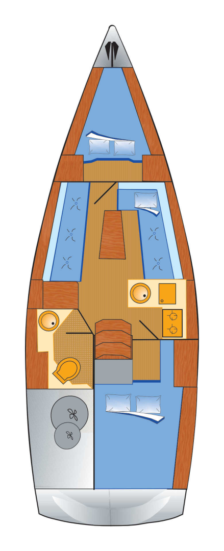 Yacht charter Heiligenhafen cheap Cruiser 33