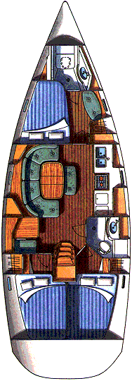 Bareboat Rental Sailboat Bénéteau with a boat licence