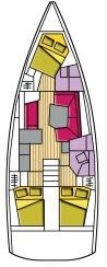 Bareboat Rental Sailboat Bénéteau with a boat licence