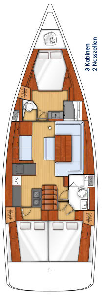 Bareboat Rental Sailboat Bénéteau with a boat licence