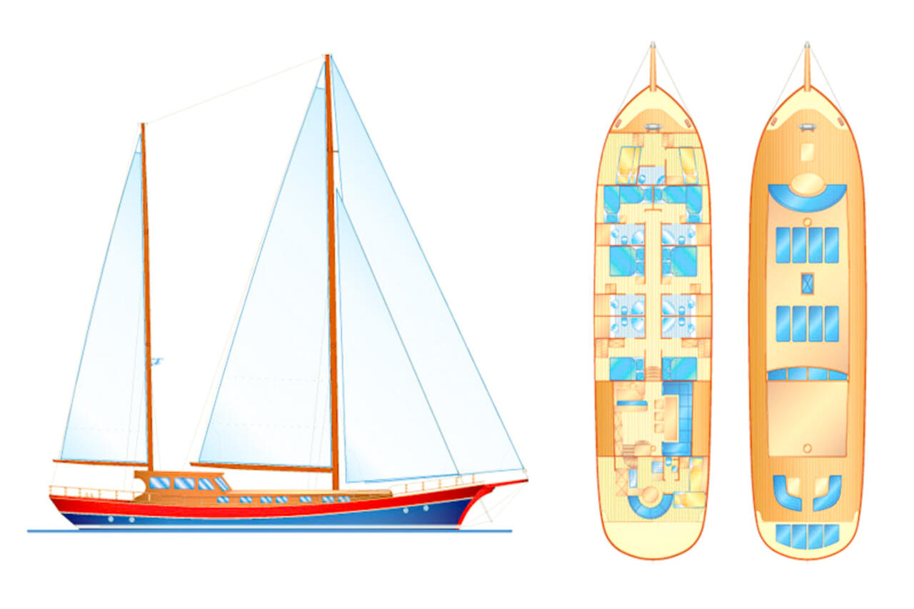 Sailboat rental in Tivat - Custom Made Kaptan Sevket
