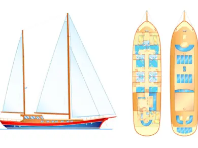 Sailboat rental in Tivat - Custom Made Kaptan Sevket