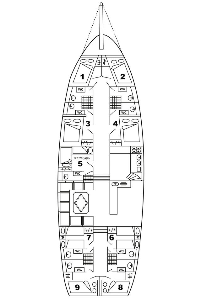 Bareboat Rental Sailboat Custom Made with a boat licence