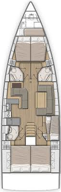 Bareboat Rental Sailboat Bénéteau with a boat licence