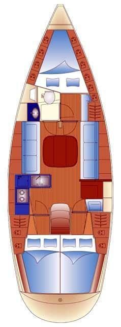 Yacht charter Trogir cheap Bavaria 36