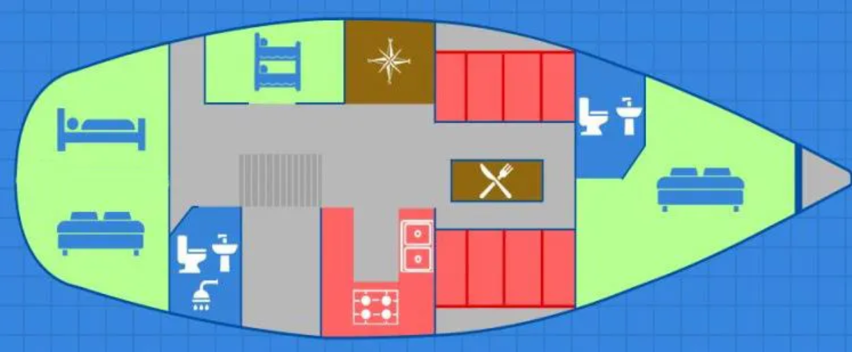 Rent a Westerly Oceanlord Oban