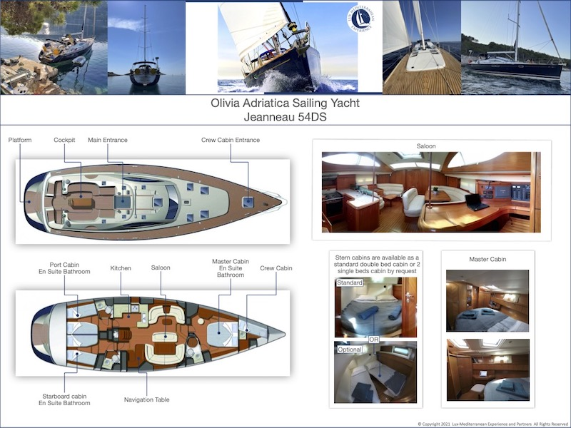 Yacht charter Šibenik cheap Sun Odyssey 54 DS