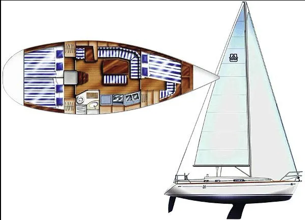 Boat rental Dufour Dufour 36 Classic in La Rochelle on Samboat