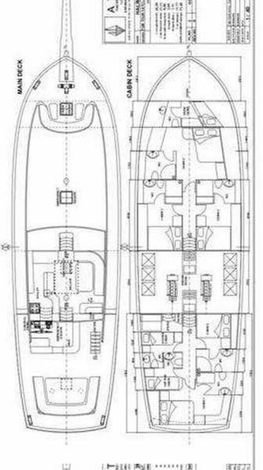 Sailboat for rent Omiš at the best price
