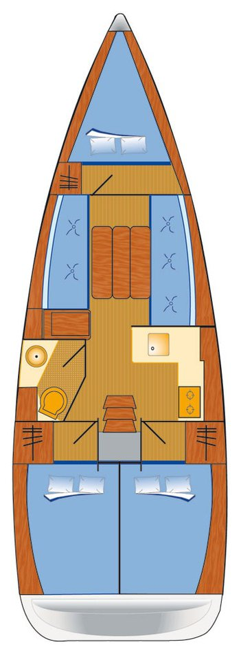Sailboat for rent Pula at the best price