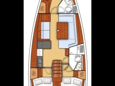 Bareboat Rental Sailboat Bénéteau with a boat licence