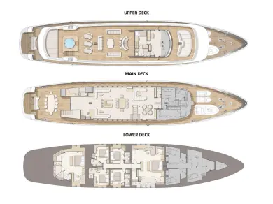 Custom Made Omnia in Split on SamBoat