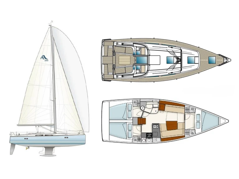 Hanse Hanse 385 charter bareboat or captained in  Lávrio