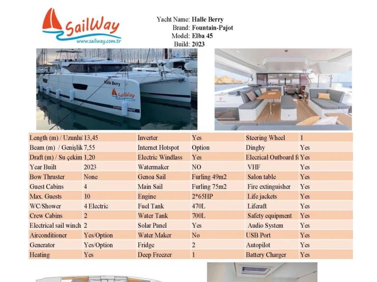 Boat rental Fountaine Pajot Elba 45 in Göcek on Samboat