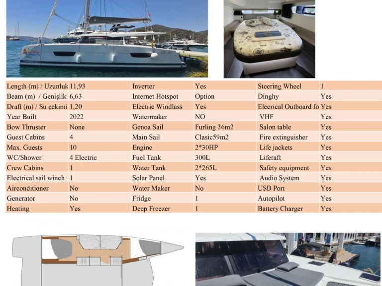 Catamaran rental in Adaköy - Fountaine Pajot Isla 40
