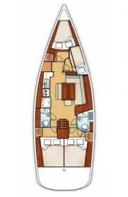 Bareboat Rental Sailboat Bénéteau with a boat licence