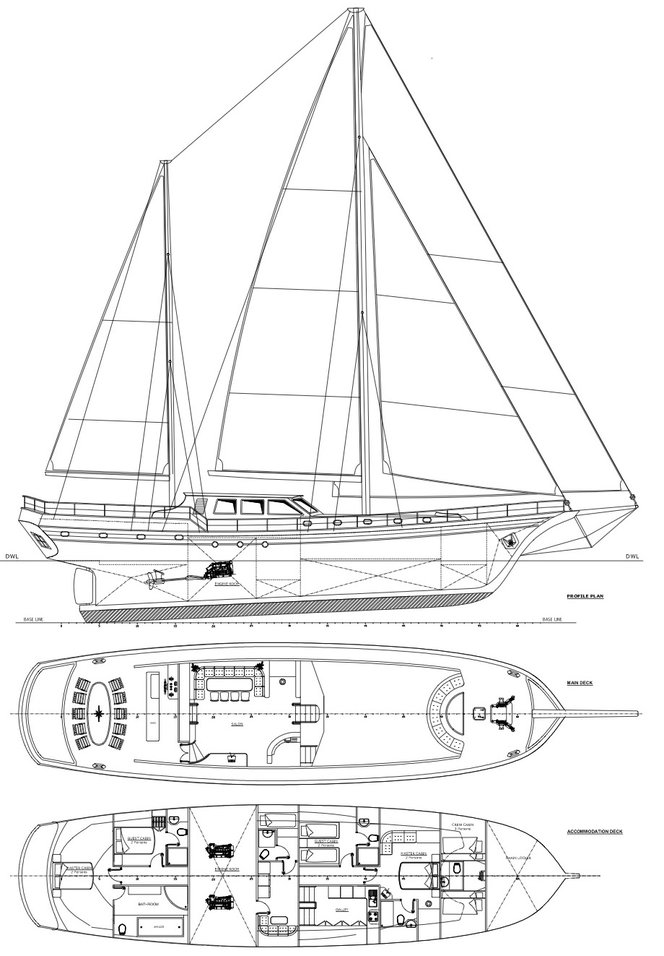 Bareboat Rental Sailboat Custom Made with a boat licence