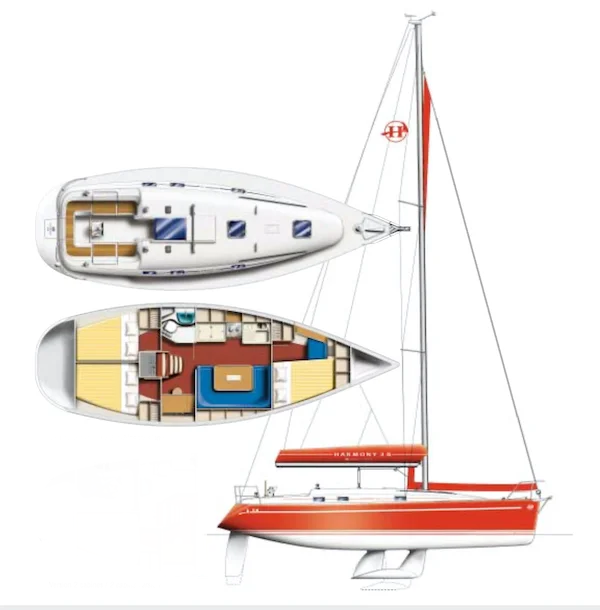 Poncin Yachts Harmony 38 charter bareboat or captained in  Las Galletas