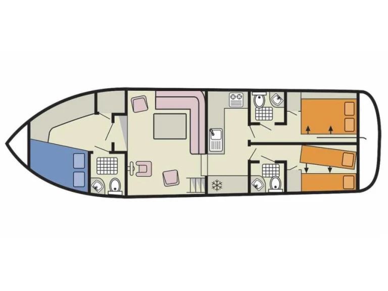 Motorboat for rent Saint-Gilles du Gard at the best price